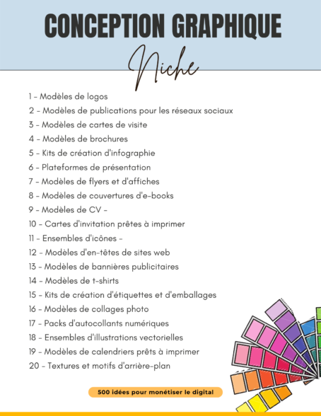 Transformer vos idées en revenus 