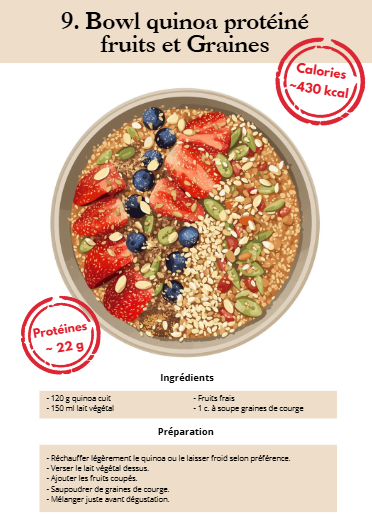 Petits-déjeuners protéinés: 25 recettes délicieuses – Image 2